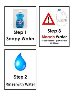 Three-Step Cleaning Process Labels に対する画像結果