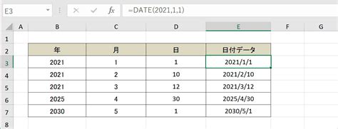 Afbeeldingsresultaten voor Excel Date Command