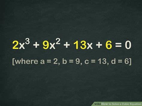 Image result for Cubic Equation Example