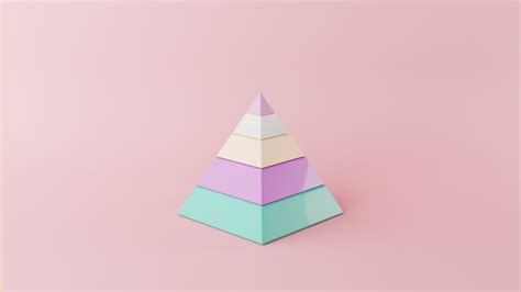 Matplotlib Hierarchy Chart に対する画像結果