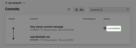 Afbeeldingsresultaten voor Netlify Site Metrics