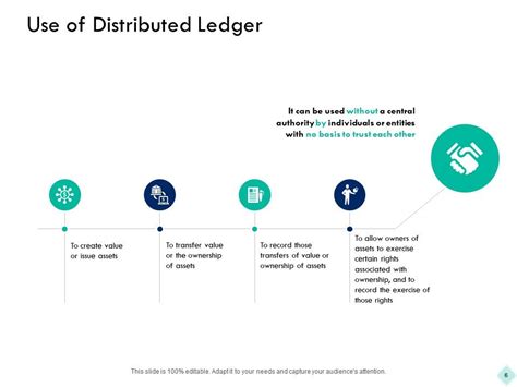 Afbeeldingsresultaten voor Distributed Ledger Technology PowerPoint Logo