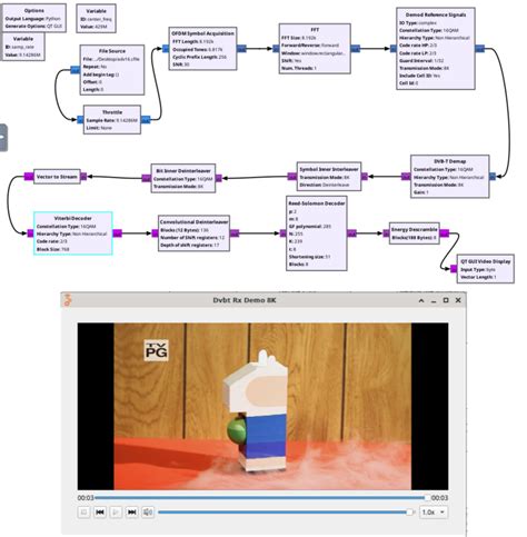 Afbeeldingsresultaten voor Radio Box GUI