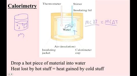 Image result for Calorimetry Problems