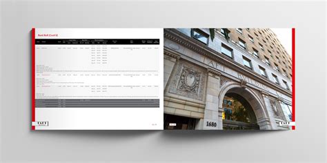 Taft Property に対する画像結果