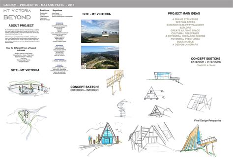 Design of Frame Example に対する画像結果