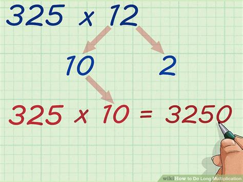 Long Multiplication Explaination に対する画像結果
