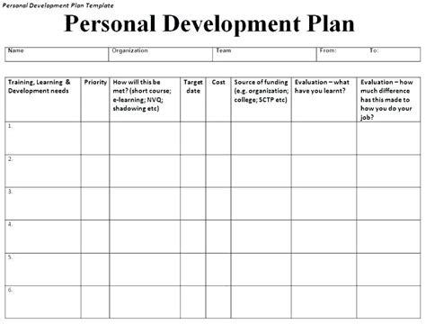 Image result for Excel Development Plan Templates