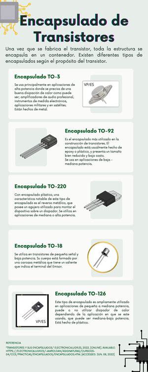 Toradh íomhá ar Simplexm