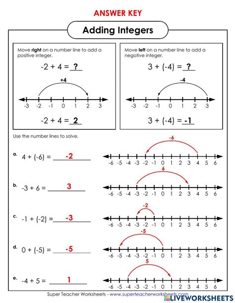Image result for Adding and Subtracting Number Line Worksheet