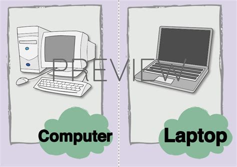 Image result for Computer Flashcard