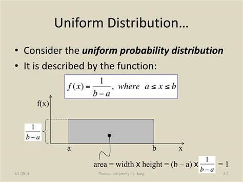 Uniform Distribution Notes に対する画像結果