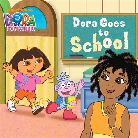 Image result for Dora for Adults