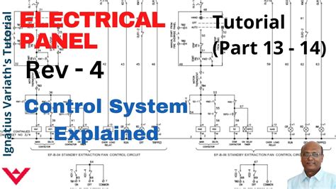 Image result for Electrical Control System Design