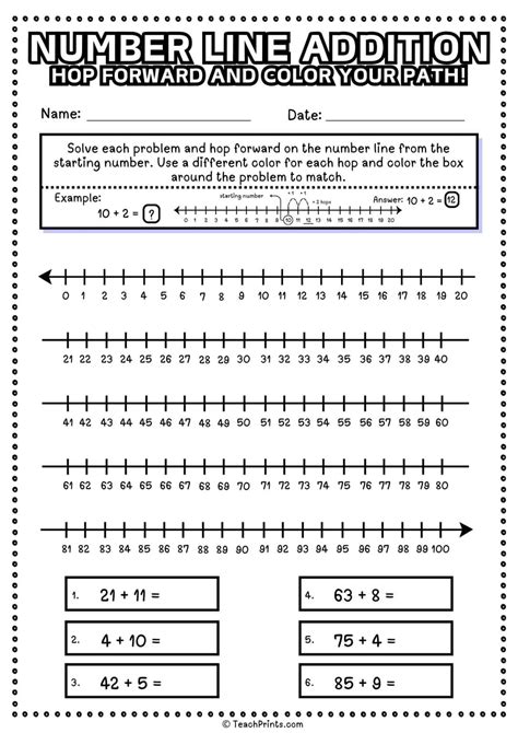 Adding Number Line に対する画像結果