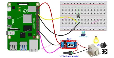 Afbeeldingsresultaten voor Micro Switch Raspberry Pi