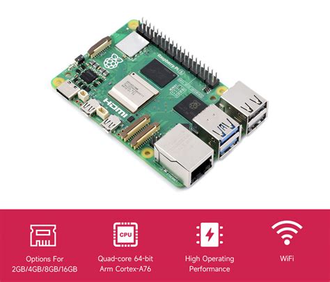 Raspberry Pi Rp1 に対する画像結果