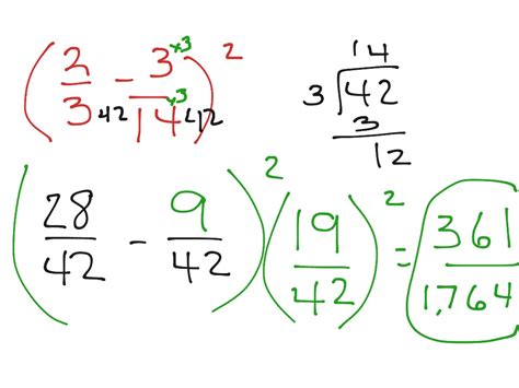 Cubing Complex Number Fracti0ons に対する画像結果