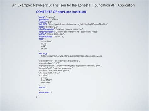 Image result for API Foundation Template Drawing