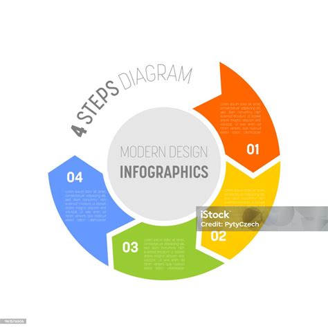 Image result for Modern Graph 4 Steps Process
