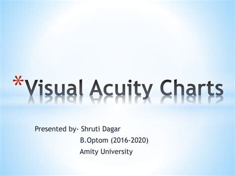 Image result for Computer Visual Acuity Chart