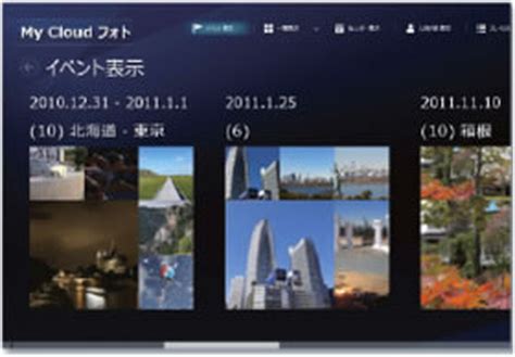 My Cloud Boot に対する画像結果