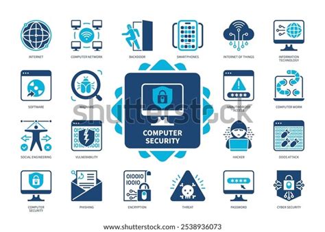 Toradh íomhá ar Computer Security Icon Set