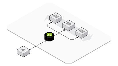 Internal Load Balancer に対する画像結果