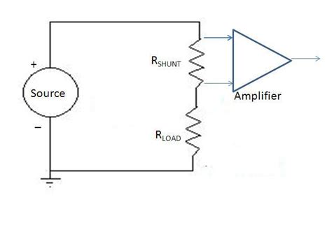 Isolation Amplifier Voltage Sensing కోసం చిత్ర ఫలితం