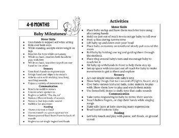 Afbeeldingsresultaten voor Infant Development Milestones Chart