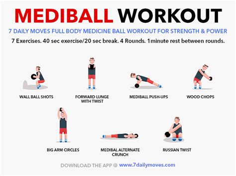 Explosive Strength Training Exercises కోసం చిత్ర ఫలితం