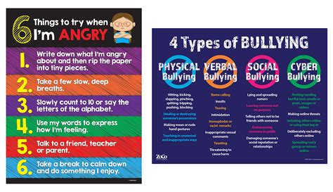 Toradh íomhá ar Different Types of Bullying Explained