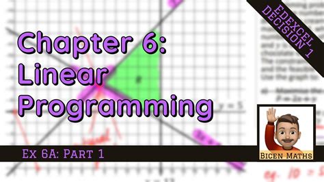 Image result for Linear Programming One-Pager