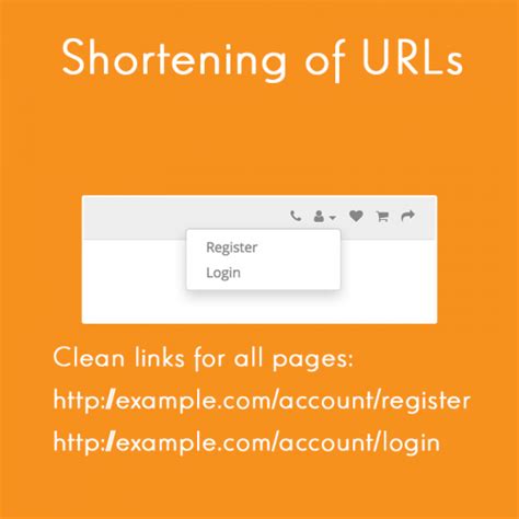 Image result for Clean URL