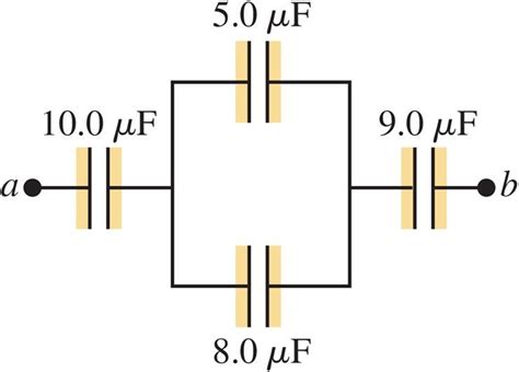 Image result for Potential Difference Capacitor