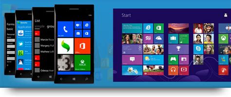 Image result for Microsoft Mobile App Development
