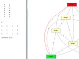Image result for Dijsktra Algorithm Matlab