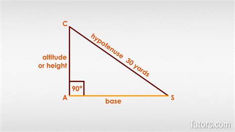 Right Triangle Formula に対する画像結果