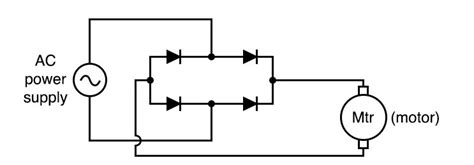 Full Bridge Rectifier Graph に対する画像結果