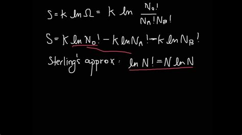 Afbeeldingsresultaten voor Configurational Entropy