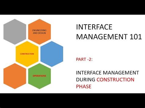 Toradh íomhá ar Master Interface Plan