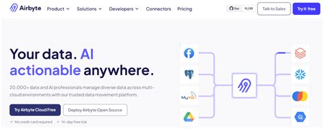 Image result for Postgresl Chat Database Schema