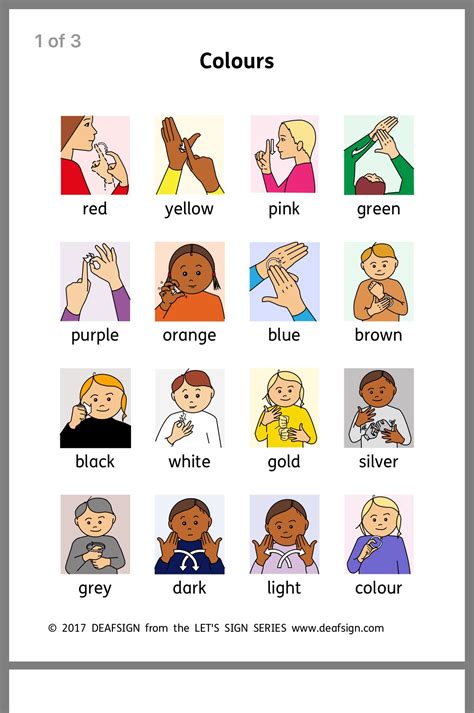 ASL Color Signs に対する画像結果