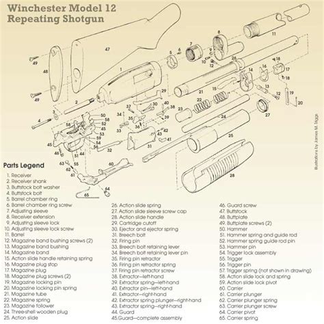 Afbeeldingsresultaten voor Winchester Model 12 Exploded-View