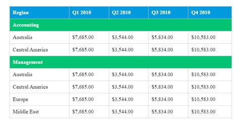 Image result for HTML Email Collapsible Table