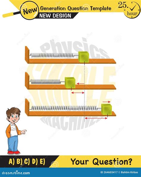 Afbeeldingsresultaten voor Physics Spring Conference Poster
