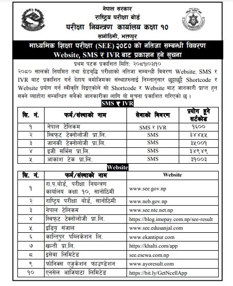 Image result for See Grade Sheet of 2081