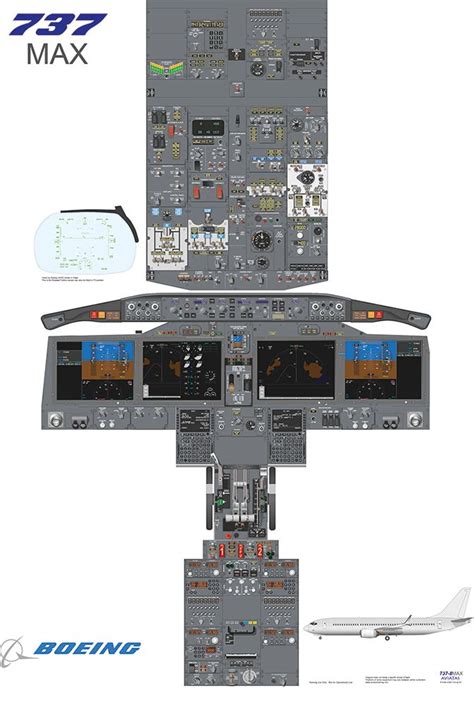 Boeing 737 cockpit training diagrams – Artofit