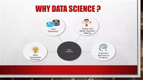 PPT Pictures for Python Data Analysis に対する画像結果
