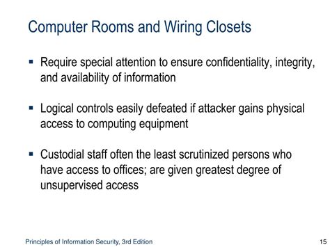 Image result for Lock the Computer Room Introduction